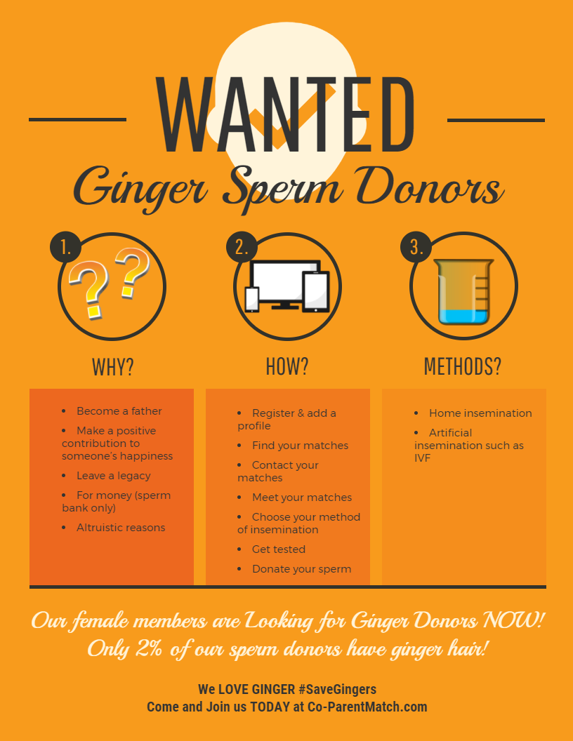 Ginger sperm donors wanted infographic